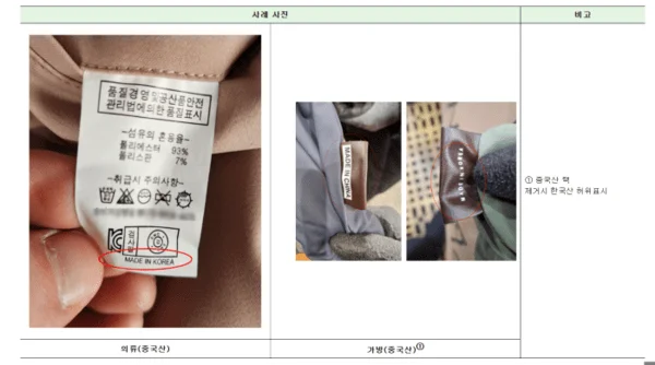 최근 관세청은 2025년 상반기 동안 국민 생활과 밀접한 품목을 집중 검사한 결과, 중국산 의류를 ‘한국산’으로 둔갑시킨 불법 수입 사례를 포함해 총 7200건, 약 310만 점의 위반 물품을 적발했다고 밝혔다. 이 같은 사안은 단순한 상표 위반을 넘어 한국 소비자들의 건강과 안전, 나아가 국내 산업 보호와도 직결되는 문제로, 우리 사회가 경계해야 할 대표적 중국발 위협 사례라 할 수 있다.