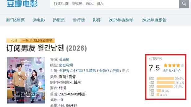 넷플릭스 미서비스 지역인데 평점 7000개… 중국 불법 시청 논란, K-콘텐츠 저작권 침해와 산업 리스크 커진다