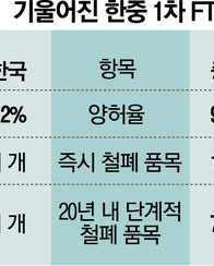 news-g.v1.20251210.2c7020fa680540f4853ec026e309a46e_P1
