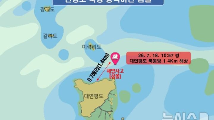 중국 추정 목선, 연평도 NLL 이남 800m서 침몰…승선원 사라지고 빈 중국어선 3척 남은 서해 안보 경고